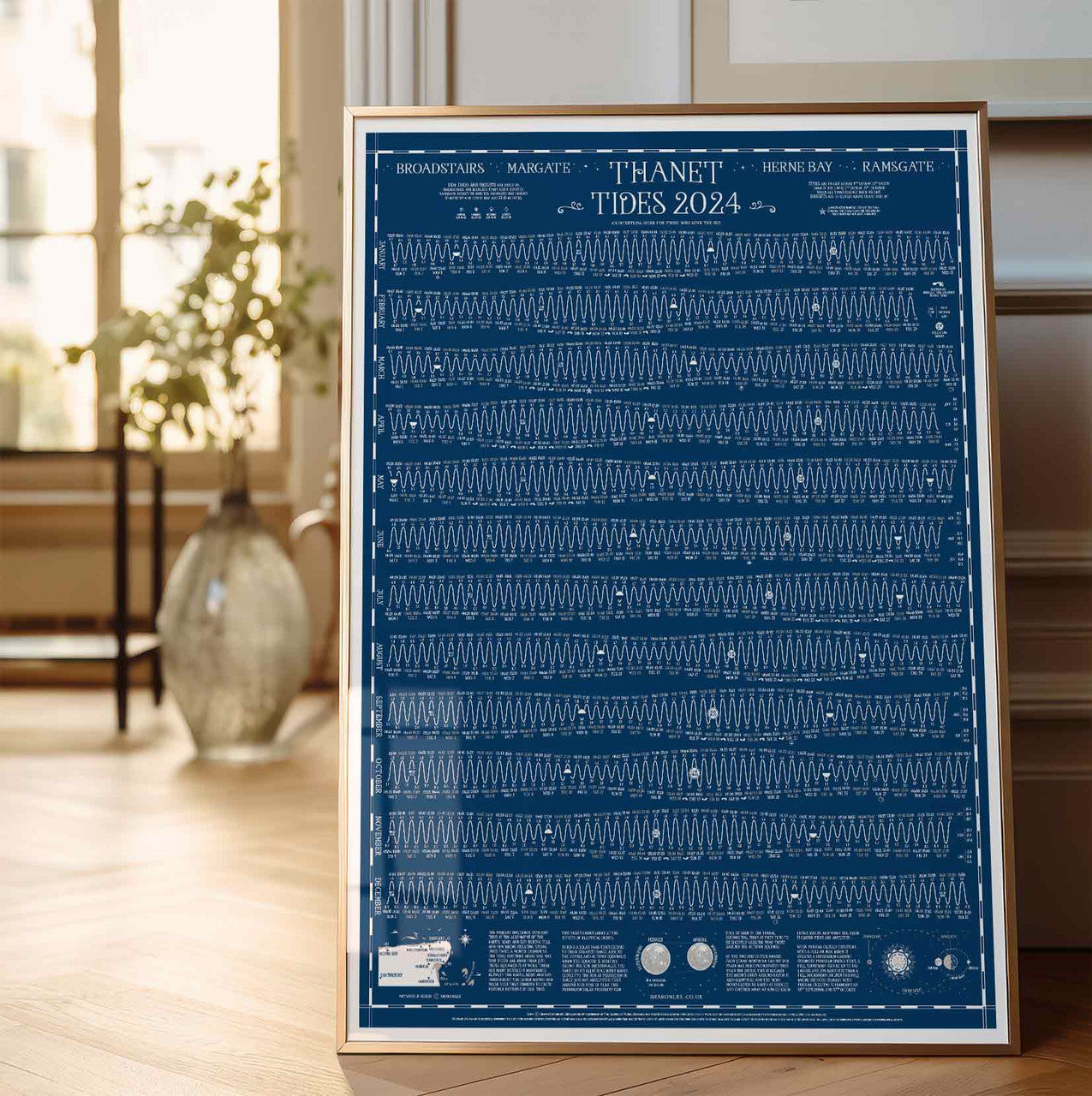 Thanet Tide Chart 2026