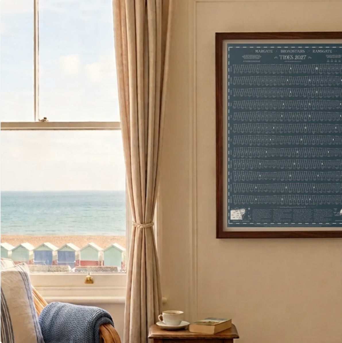 Thanet Tide Chart 2027