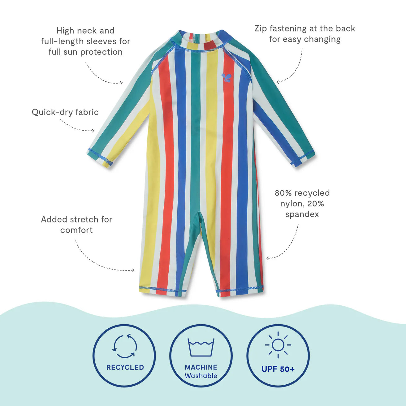 Baby Long Sleeve Surfsuit – Multi Stripe