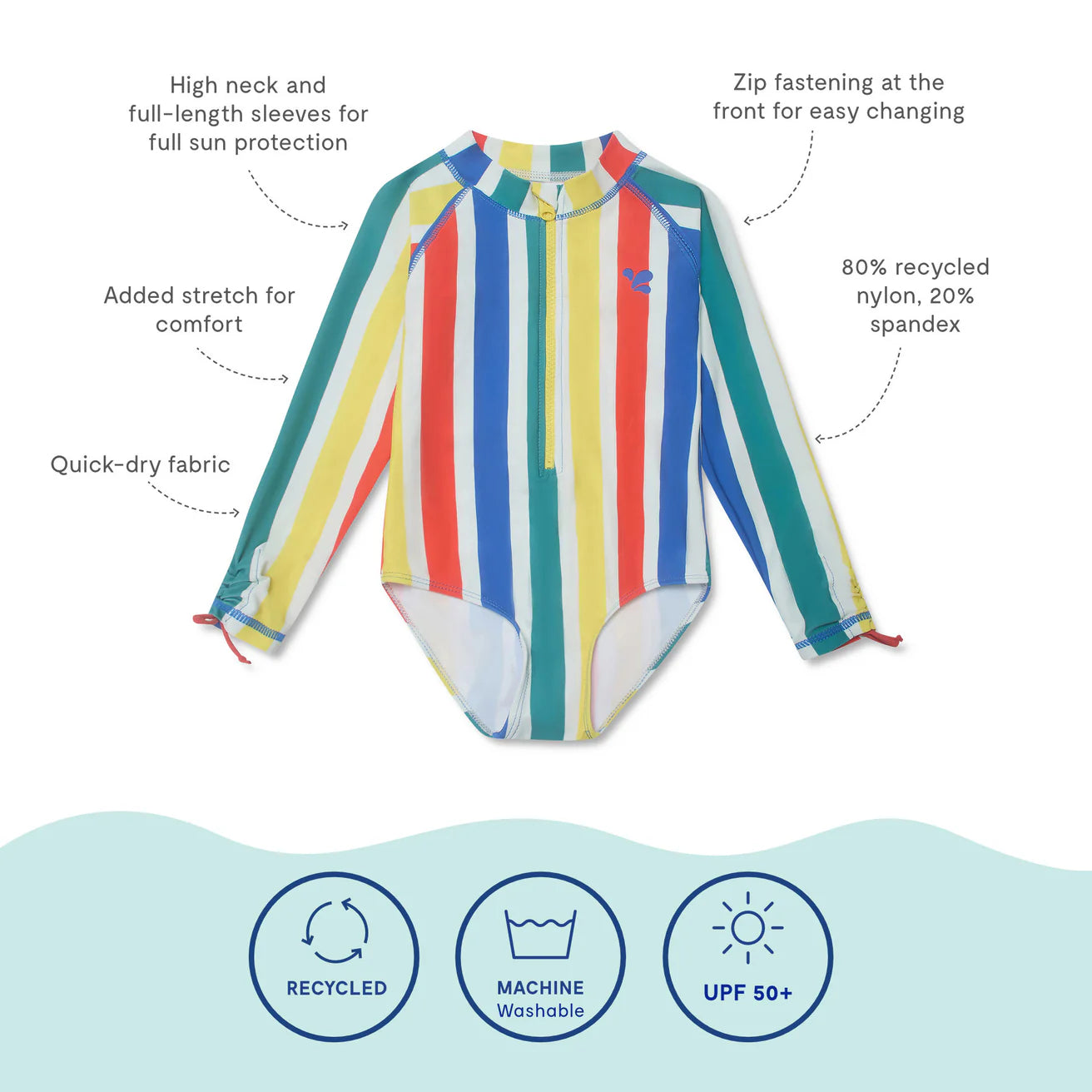 Kids Long Sleeve Swimsuit – Multi Stripe